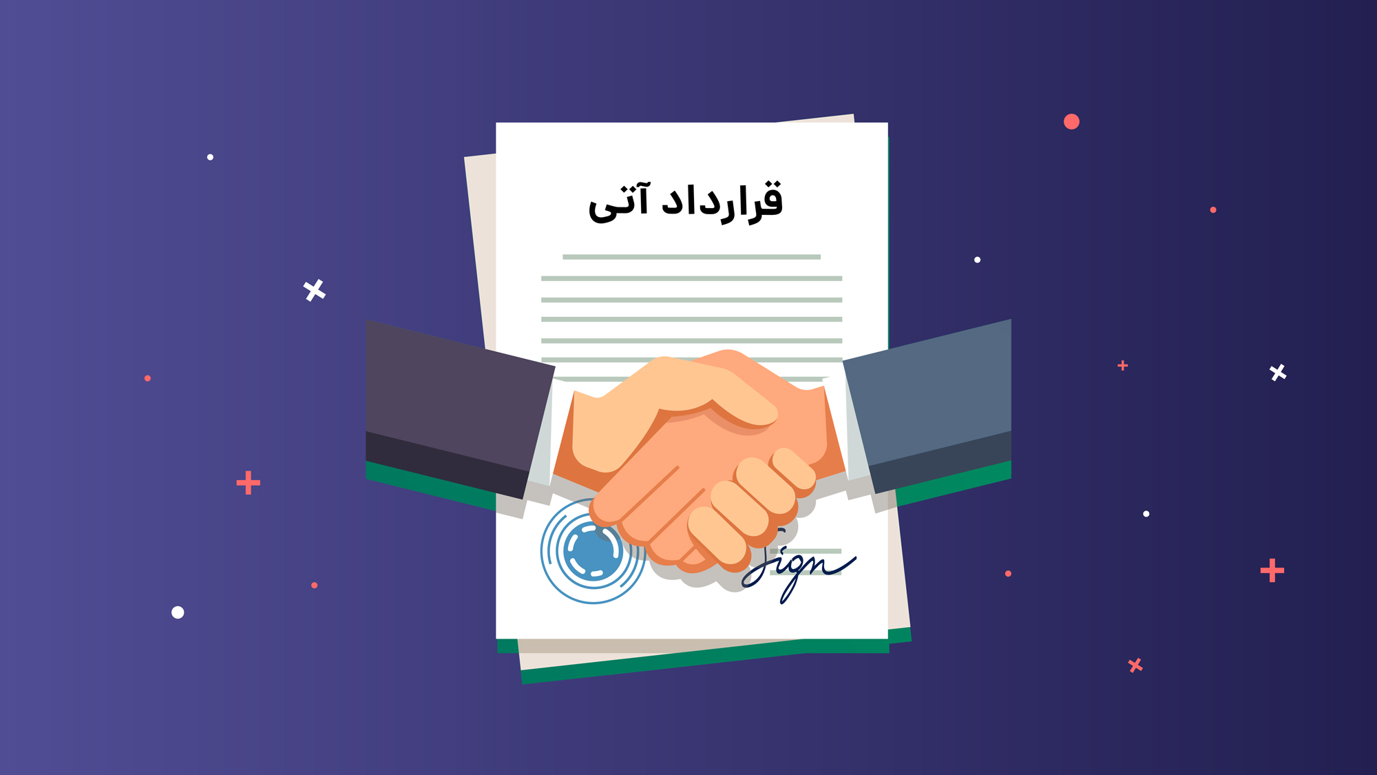 قرارداد آتی